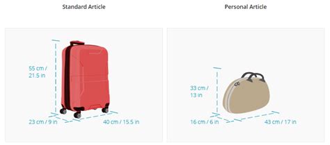 air canada baggage fee refund.